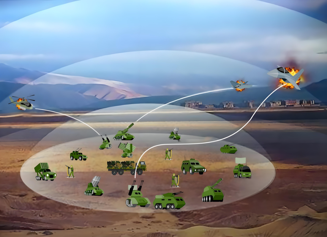 جب آسمان اب محفوظ نہیں ہے: جیمنگ ماڈیول ٹکنالوجی جوابی کارروائی کے فاصلے کو 3 کلومیٹر محدود علاقے سے تجاوز کرنے کی اجازت دیتی ہے۔